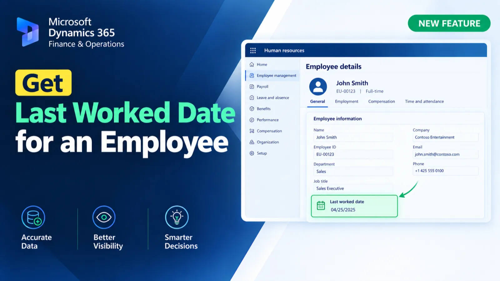 Get Last Worked Date for an Employee
