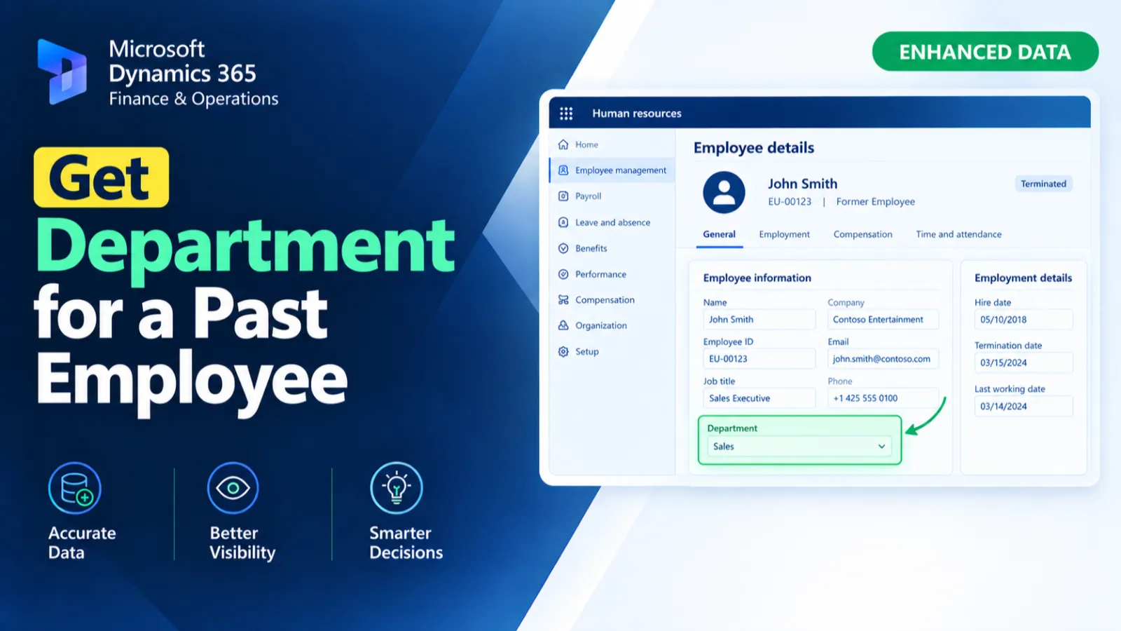 Get Department for a Past Employee