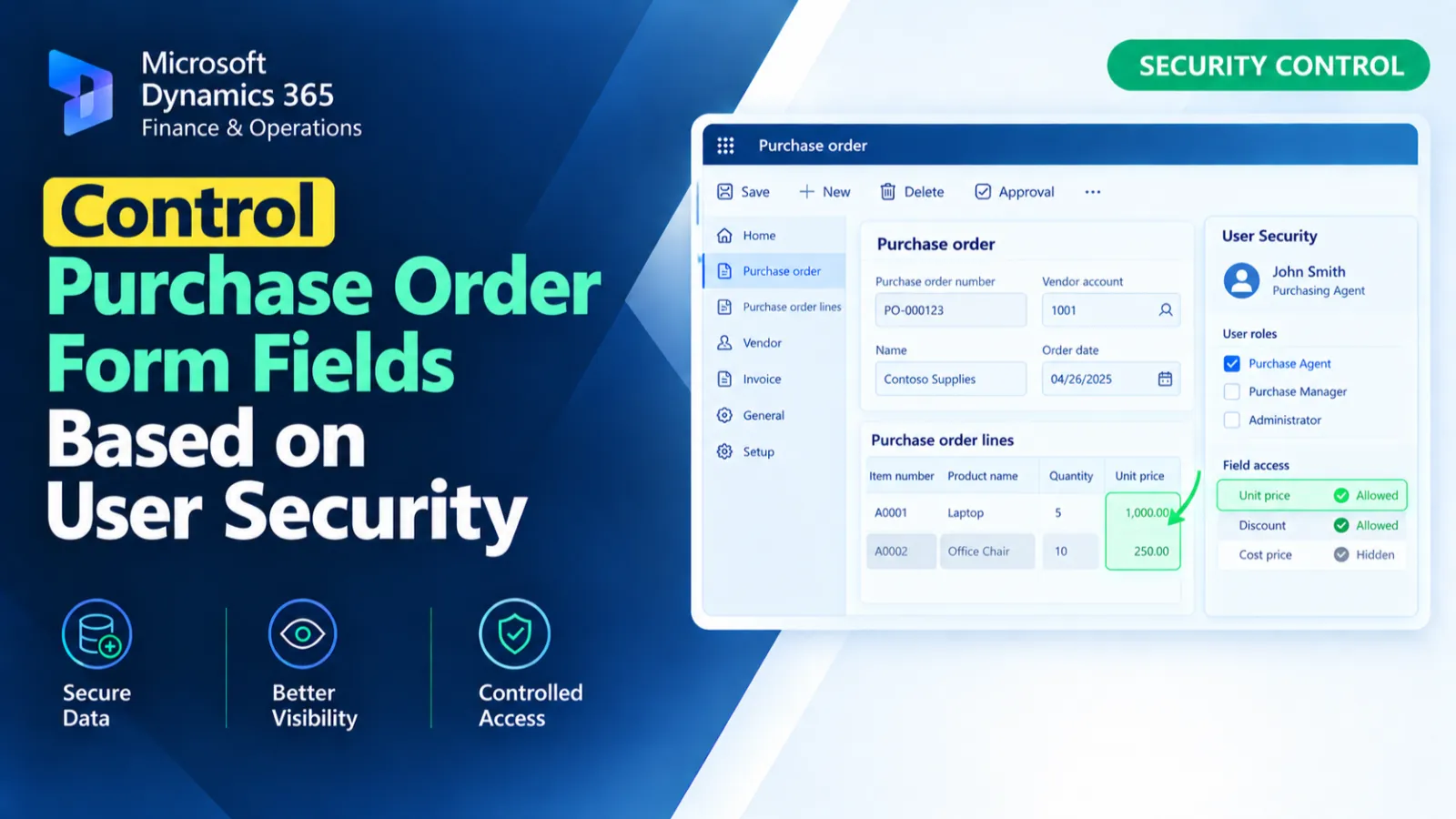 Control Purchase Order Form Fields Based on User Security