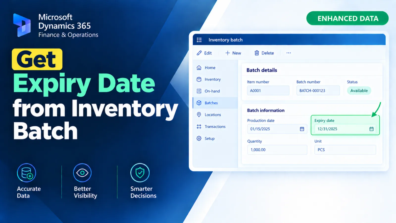 Get Expiry Date from Inventory Batch