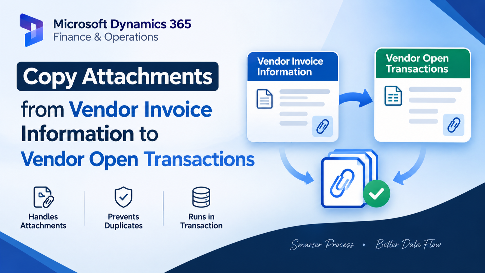 Copy Attachments from Vendor Invoice Information to Vendor Open Transactions